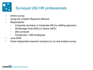 Surveyed 262 HR professionals ,[object Object],[object Object],[object Object],[object Object],[object Object],[object Object],[object Object],[object Object],[object Object]