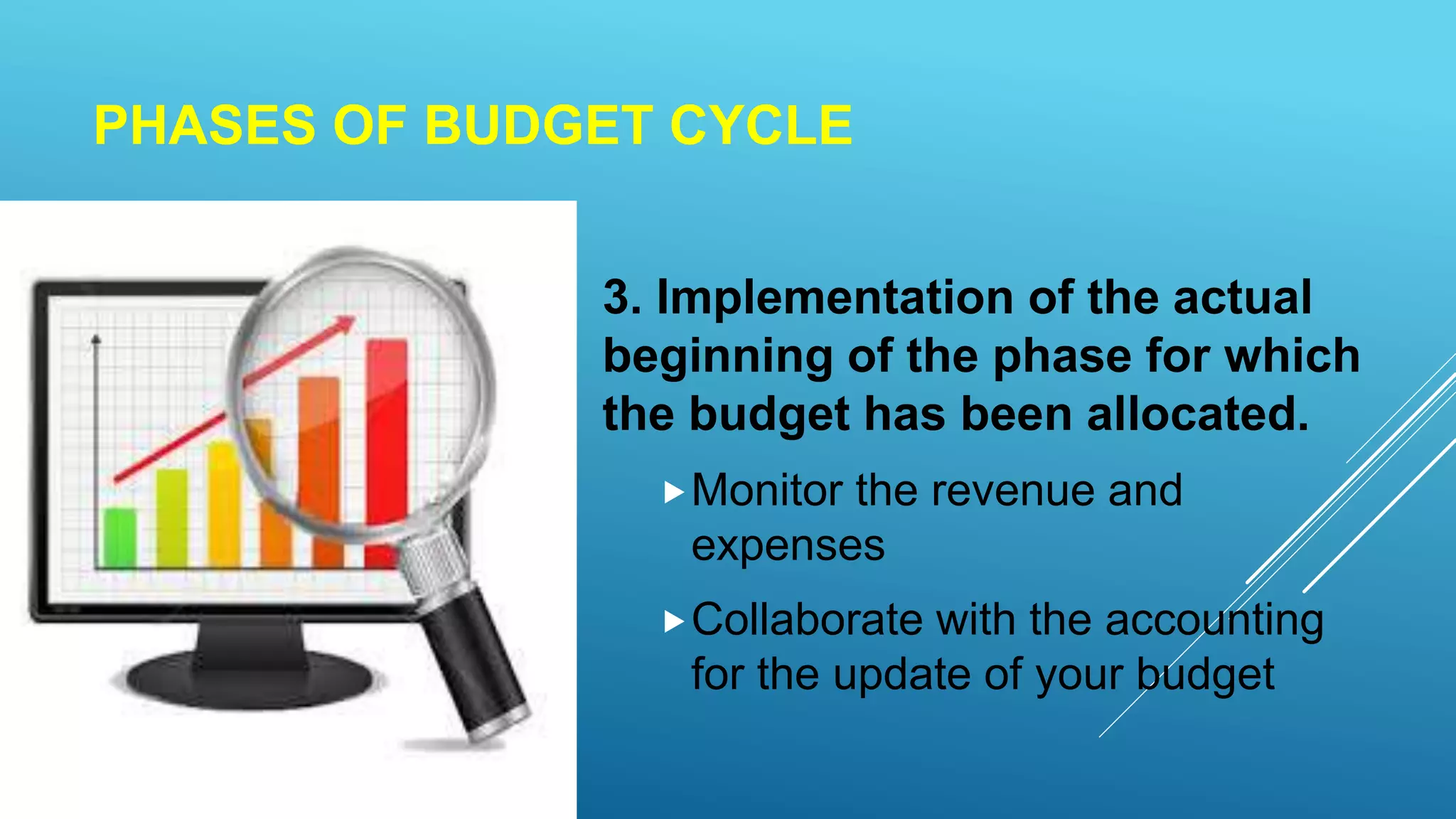 PHASES OF BUDGET CYCLE
3. Implementation of the actual
beginning of the phase for which
the budget has been allocated.
Monitor the revenue and
expenses
Collaborate with the accounting
for the update of your budget
 