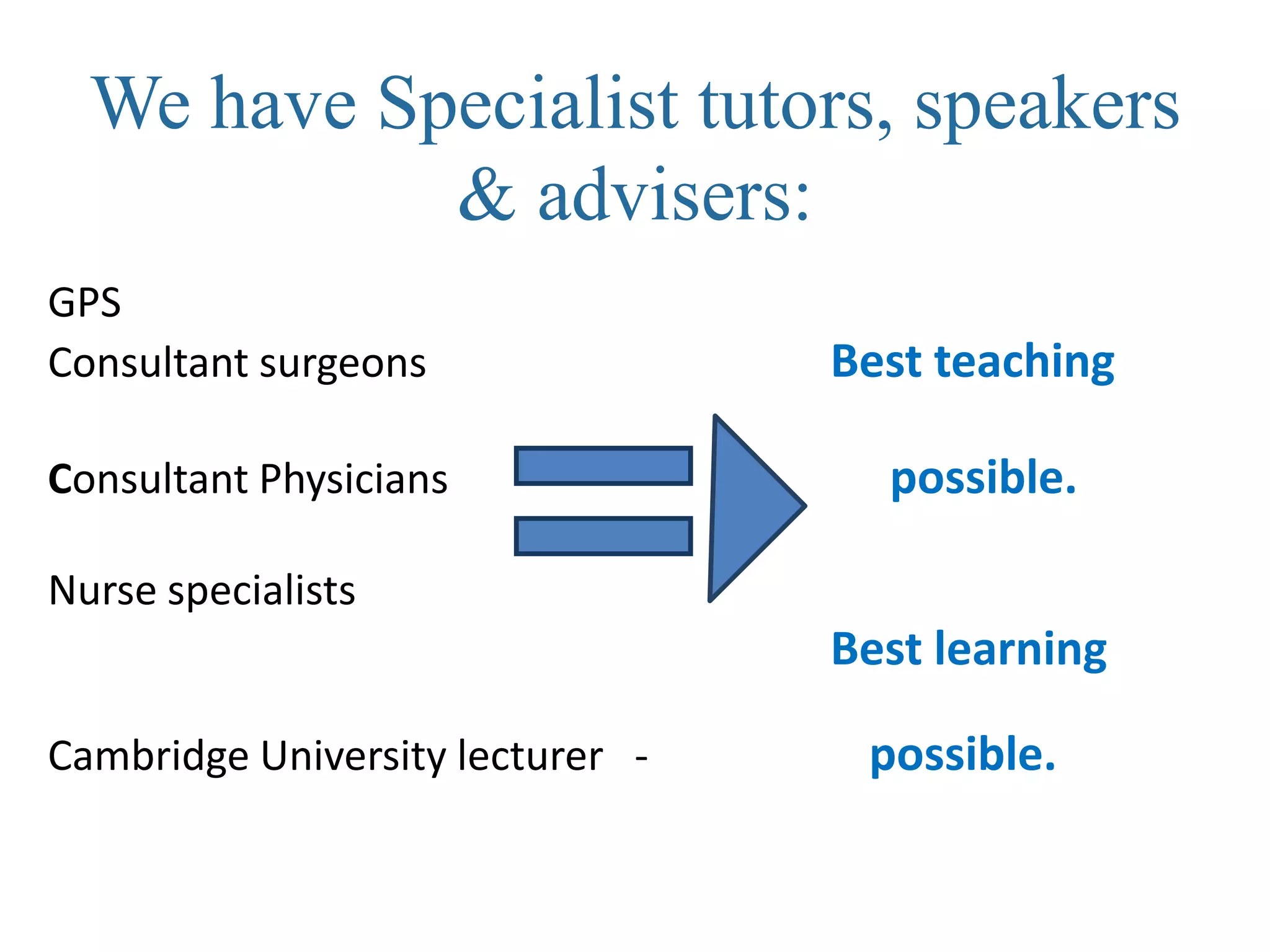 We have Specialist tutors, speakers
            & advisers:
GPS
Consultant surgeons               Best teaching

Consultant Physicians               possible.

Nurse specialists
                                  Best learning

Cambridge University lecturer -    possible.
 