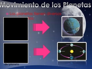  Los planetas tienen diversos
movimientos:ROTACIÒN
Los planetas giran
sobre si mismo
alrededor del eje.
Esto determina la
duración del día
del planeta
TRASLACIÒN
Los planetas
describen las
orbitas alrededor
del sol. Cada
orbita es el año
del planeta
 
