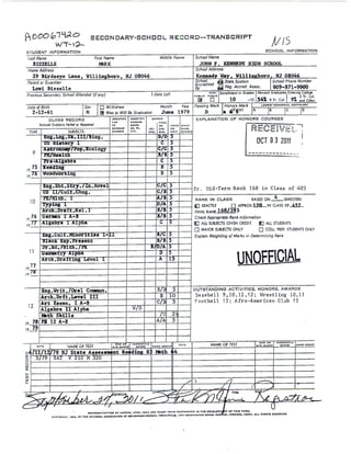 Mike rent los angles (1)