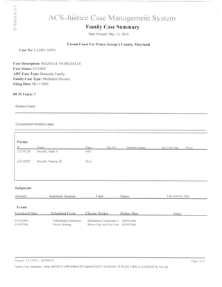 Mike rent los angles (1)