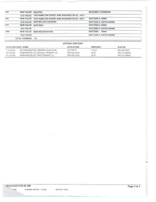 Mike rent los angles (1)