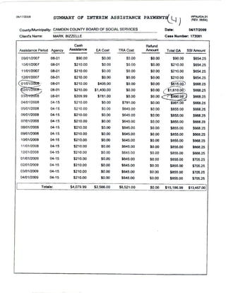 Mike rent los angles (1)