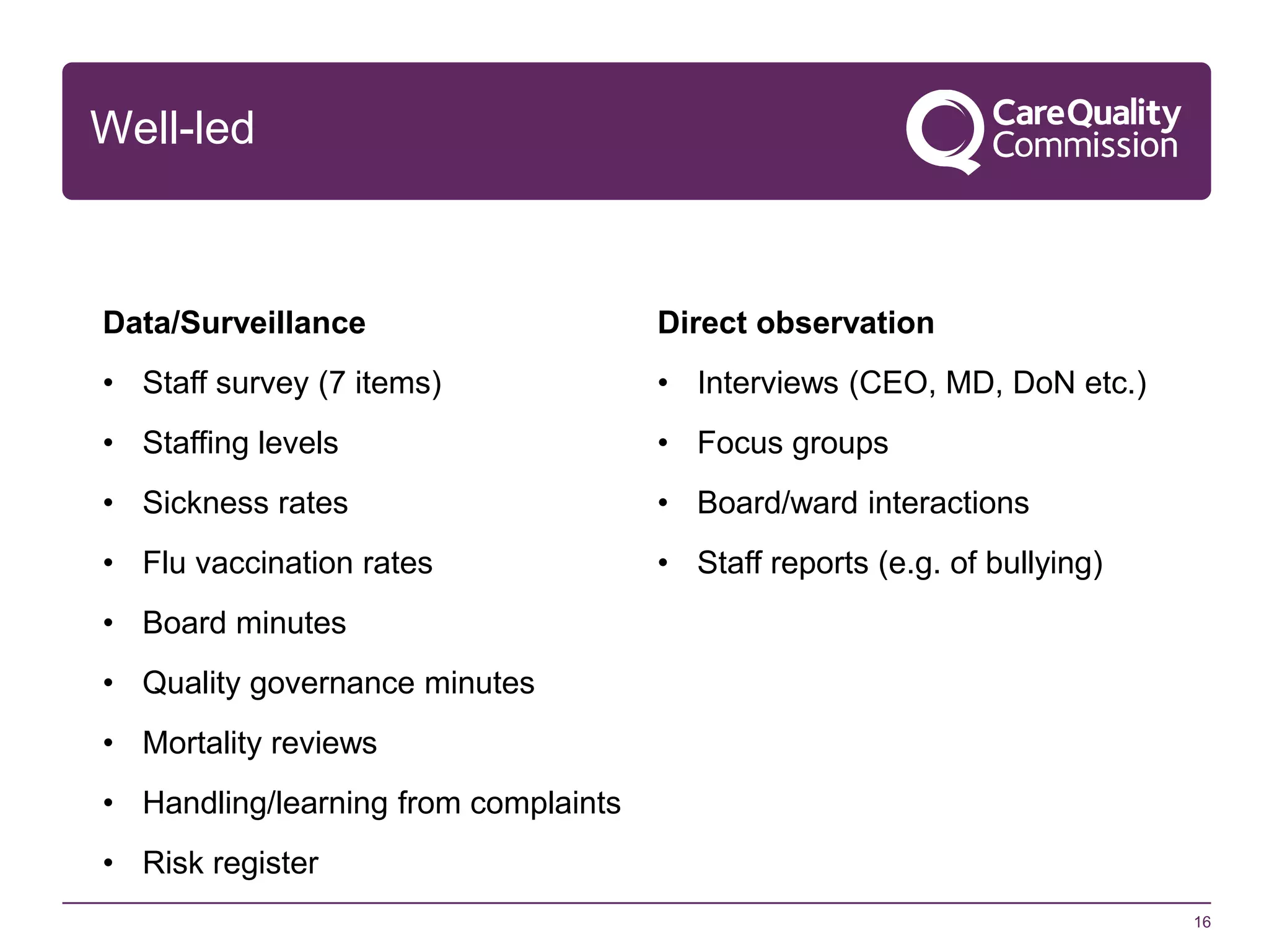 Well-led

Data/Surveillance

Direct observation

• Staff survey (7 items)

• Interviews (CEO, MD, DoN etc.)

• Staffing levels

• Focus groups

• Sickness rates

• Board/ward interactions

• Flu vaccination rates

• Staff reports (e.g. of bullying)

• Board minutes
• Quality governance minutes
• Mortality reviews
• Handling/learning from complaints
• Risk register
16

 