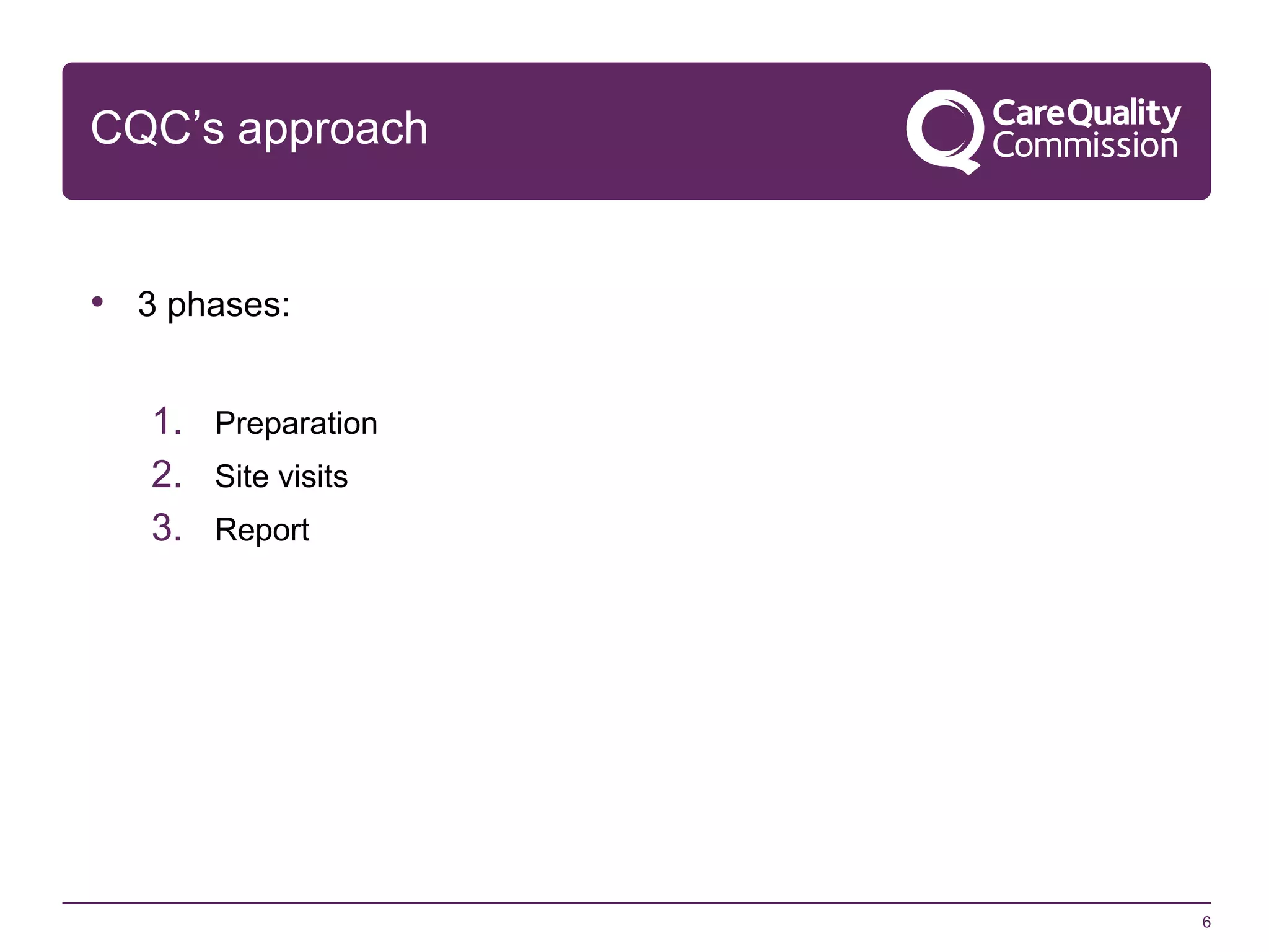 CQC’s approach

• 3 phases:
1. Preparation
2. Site visits
3. Report

6

 