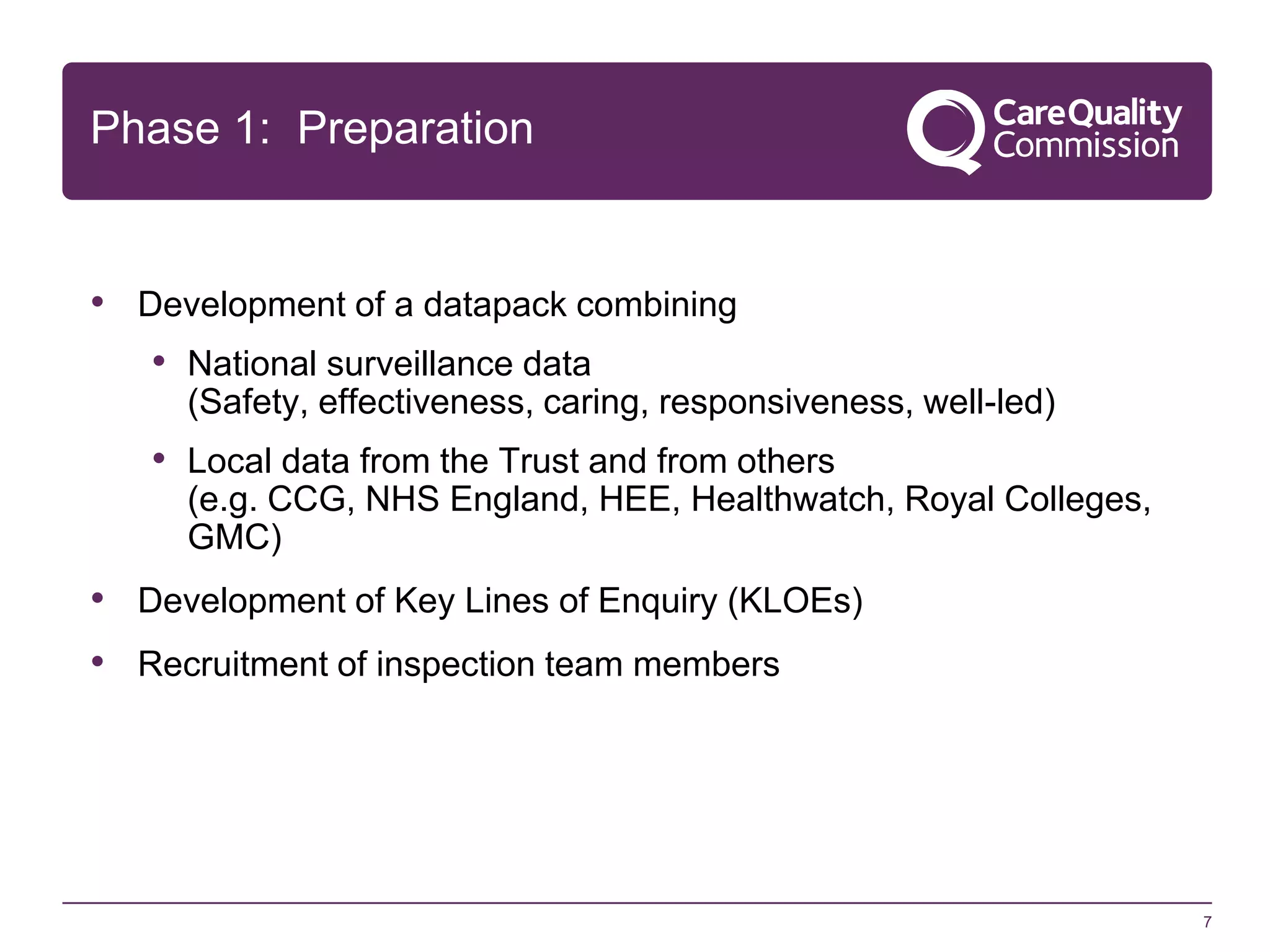 Phase 1: Preparation

• Development of a datapack combining
• National surveillance data
(Safety, effectiveness, caring, responsiveness, well-led)

• Local data from the Trust and from others
(e.g. CCG, NHS England, HEE, Healthwatch, Royal Colleges,
GMC)

• Development of Key Lines of Enquiry (KLOEs)
• Recruitment of inspection team members

7

 