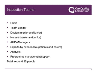 Inspection Teams

• Chair

•
•
•
•
•
•
•

Team Leader
Doctors (senior and junior)
Nurses (senior and junior)

AHPs/Managers
Experts by experience (patients and carers)
Analysts
Programme management support

Total: Around 25 people
9

 