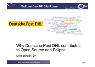 Eclipse Day 2010 in Rome    October 5th, 2010




[Company logo]




Why Deutsche Post DHL contributes
to Open Source and Eclipse
Mike Schäfer, Dr.

 www.spagoworld.org/openevents                       V1.0
 