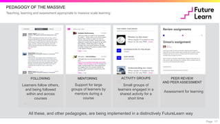 Future Learn | PDF
