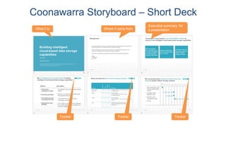 Coonawarra Storyboard – Short Deck
What it is
Executive summary: for
a presentation
Where it came from
Tracker Tracker Tra...
