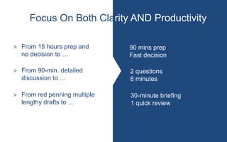 90 mins prep
Fast decision
> From 15 hours prep and
no decision to …
> From 90-min. detailed
discussion to …
2 questions
8...
