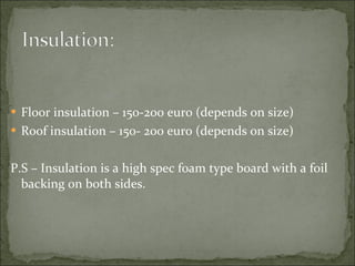 Floor insulation – 150-200 euro (depends on size) Roof insulation – 150- 200 euro (depends on size) P.S – Insulation is a high spec foam type board with a foil backing on both sides. 