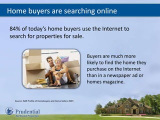Home buyers are searching online
84% of today’s home buyers use the Internet to
search for properties for sale.
Source: NAR Profile of Homebuyers and Home Sellers 2007.
Buyers are much more
likely to find the home they
purchase on the Internet
than in a newspaper ad or
homes magazine.
 