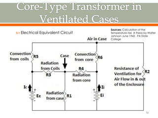  Electrical Equivalent Circuit
16
Sources: Calculation of the
temperature rise A thesis by Walter
Johnson June 1942 . PA State
College
 