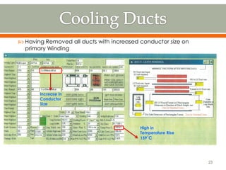 Increase in
Conductor
Size
High in
Temperature Rise
159˚C
 Having Removed all ducts with increased conductor size on
primary Winding
23
 