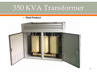  Final Product
27
 