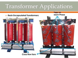 Taps on
each Phase Resin Encapsulated Transformers:
Cross flow fans 29
 