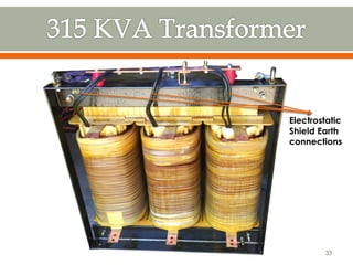 Electrostatic
Shield Earth
connections
33
 