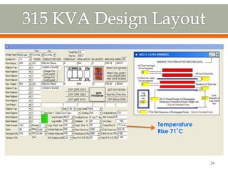Temperature
Rise 71˚C
34
 