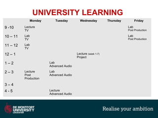 UNIVERSITY LEARNING
Monday Tuesday Wednesday Thursday Friday
9 -10 Lecture
TV
Lab
Post Production
10 – 11 Lab
TV
Lab
Post Production
11 – 12 Lab
TV
12 – 1 Lecture (week 1-7)
Project
1 – 2 Lab
Advanced Audio
2 – 3 Lecture
Post
Production
Lab
Advanced Audio
3 – 4
4 - 5 Lecture
Advanced Audio
 