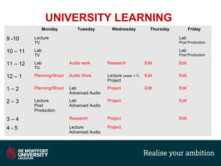 UNIVERSITY LEARNING
Monday Tuesday Wednesday Thursday Friday
9 -10 Lecture
TV
Lab
Post Production
10 – 11 Lab
TV
Lab
Post Production
11 – 12 Lab
TV
Audio work Research Edit Edit
12 – 1 Planning/Shoot Audio Work Lecture (week 1-7)
Project
Edit Edit
1 – 2 Planning/Shoot Lab
Advanced Audio
Project Edit Edit
2 – 3 Lecture
Post
Production
Lab
Advanced Audio
Project Edit
3 – 4 Research Project Edit
4 - 5 Lecture
Advanced Audio
Project
 