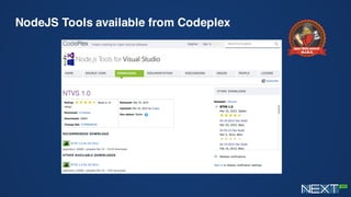 NodeJS Tools available from Codeplex
 