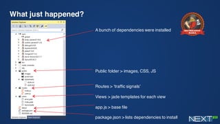 What just happened?
A bunch of dependencies were installed
Public folder > images, CSS, JS
Routes > ‘traffic signals’
Views > jade templates for each view
app.js > base file
package.json > lists dependencies to install
 