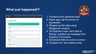 What just happened!?
1. Frontend form gathered data
2. Made ajax call via Kendo UI
framework
3. Shaped up the data using
Mongoose schema
4. Via Express route, sent data to
Mongo, bubbled up message from
Express to Frontend
5. Scheduled Mike to come to dinner
6. Dropped mic’ and walked away
 