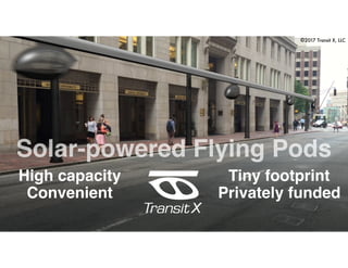 ©2017 Transit X, LLC
Tiny footprint
Privately funded
Solar-powered Flying Pods
High capacity
Convenient
 