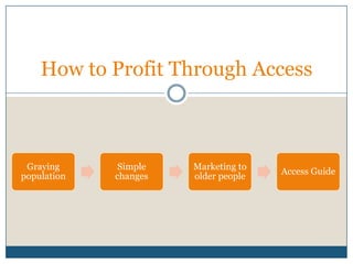 How to Profit Through Access 
