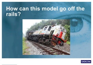 How can this model go off the
rails?
 