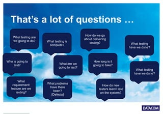 That’s a lot of questions …
What testing is
complete?
What problems
have there
been?
[Defects]
What testing
have we done?
What testing are
we going to do?
What
requirement/
feature are we
testing?
What testing
have we done?
How do new
testers learn/ test
on the system?
What are we
going to test?
Who is going to
test?
How long is it
going to take?
How do we go
about delivering
testing?
 