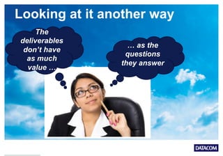 Looking at it another way
… as the
questions
they answer
The
deliverables
don’t have
as much
value …
 