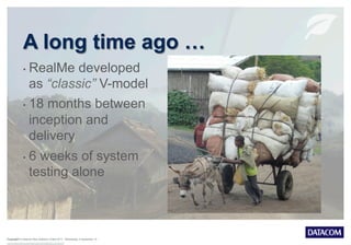 Copyright © Datacom New Zealand Limited 2013 Wednesday, 9 September 15
•  RealMe developed
as “classic” V-model
•  18 months between
inception and
delivery
•  6 weeks of system
testing alone
A long time ago …
 