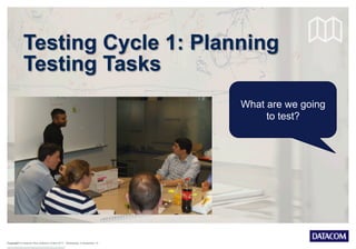 Copyright © Datacom New Zealand Limited 2013 Wednesday, 9 September 15
Testing Cycle 1: Planning
Testing Tasks
What are we going
to test?
 