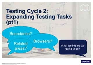 Copyright © Datacom New Zealand Limited 2013 Wednesday, 9 September 15
Testing Cycle 2:
Expanding Testing Tasks
(pt1)
Boundaries?
Browsers?
Related
areas?
What testing are we
going to do?
 
