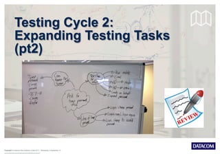 Copyright © Datacom New Zealand Limited 2013 Wednesday, 9 September 15
Testing Cycle 2:
Expanding Testing Tasks
(pt2)
 