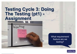 Testing Cycle 3: Doing
The Testing (pt1) -
Assignment
What requirement/
feature are we
testing?
 