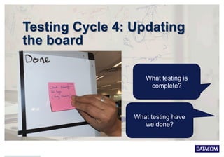 Testing Cycle 4: Updating
the board
What testing is
complete?
What testing have
we done?
 