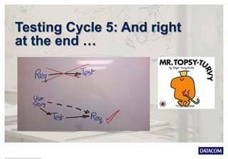 Testing Cycle 5: And right
at the end …
 