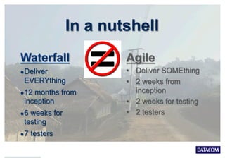 Waterfall
l Deliver
EVERYthing
l 12 months from
inception
l 6 weeks for
testing
l 7 testers
In a nutshell
Agile
•  Deliver SOMEthing
•  2 weeks from
inception
•  2 weeks for testing
•  2 testers
 