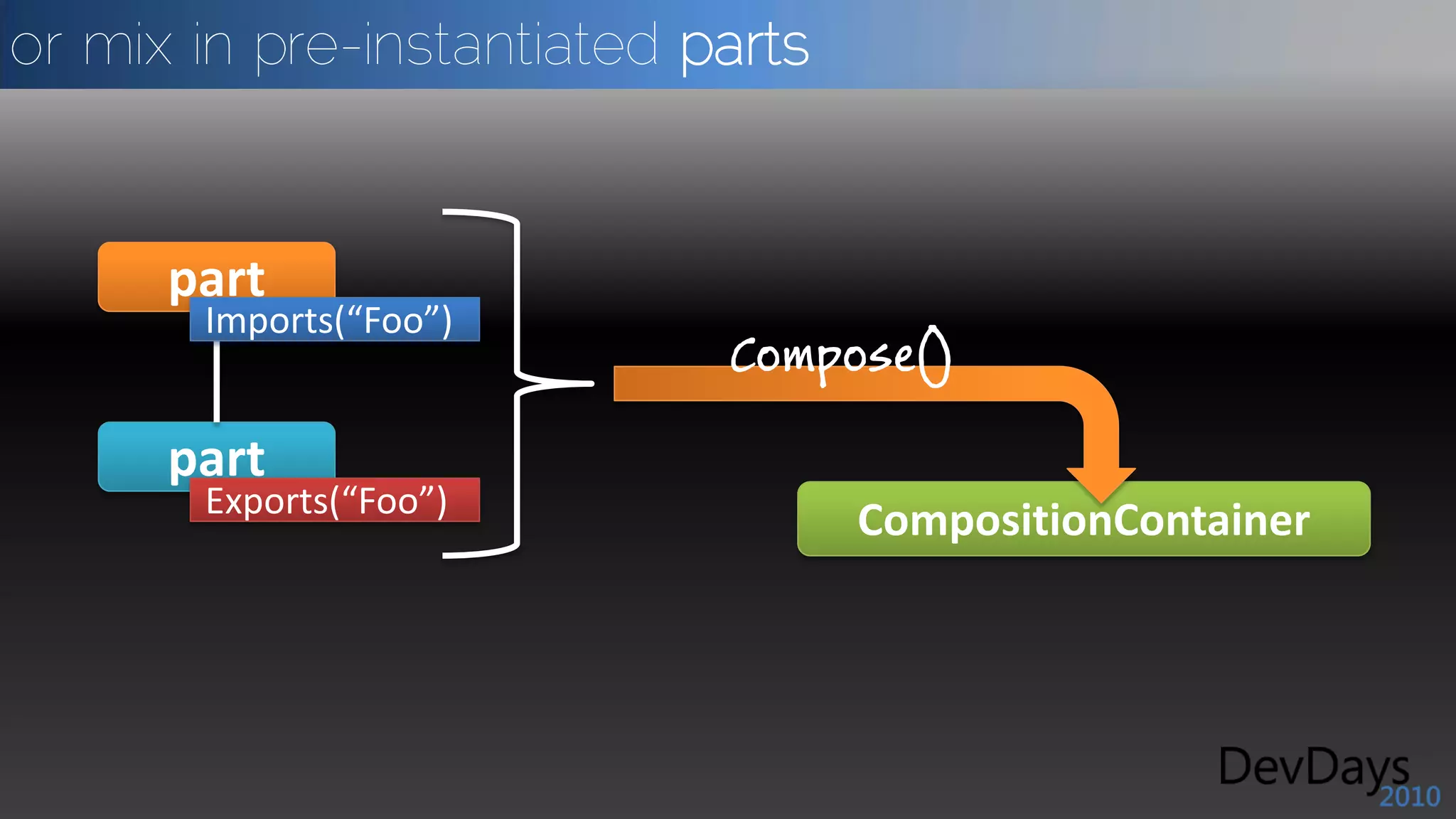 or mix in pre-instantiated parts
 