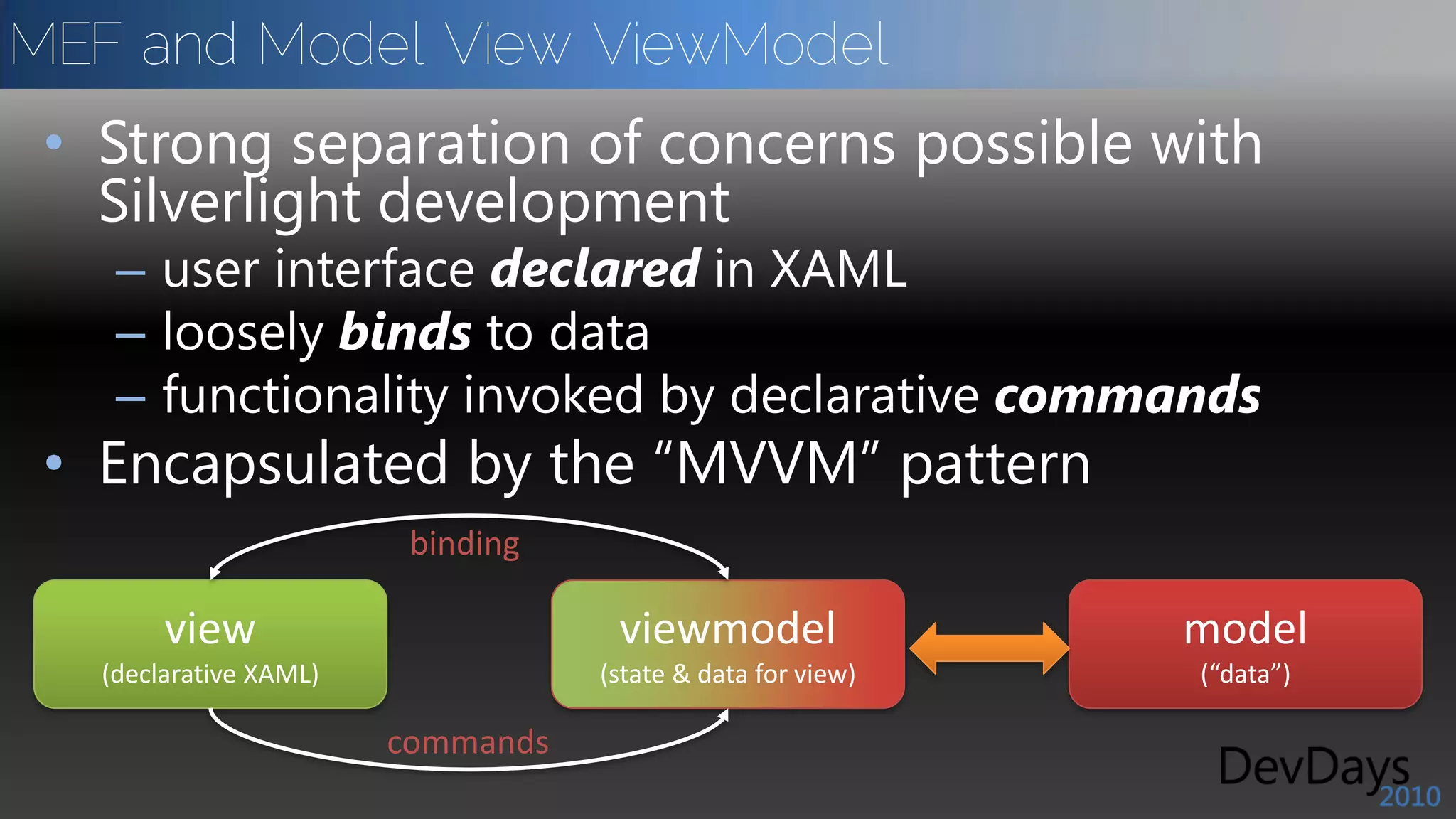 MEF and Model View ViewModel
 • Strong separation of concerns possible with
   Silverlight development
   – user interface declared in XAML
   – loosely binds to data
   – functionality invoked by declarative commands
 • Encapsulated by the “MVVM” pattern
               binding




              commands
 
