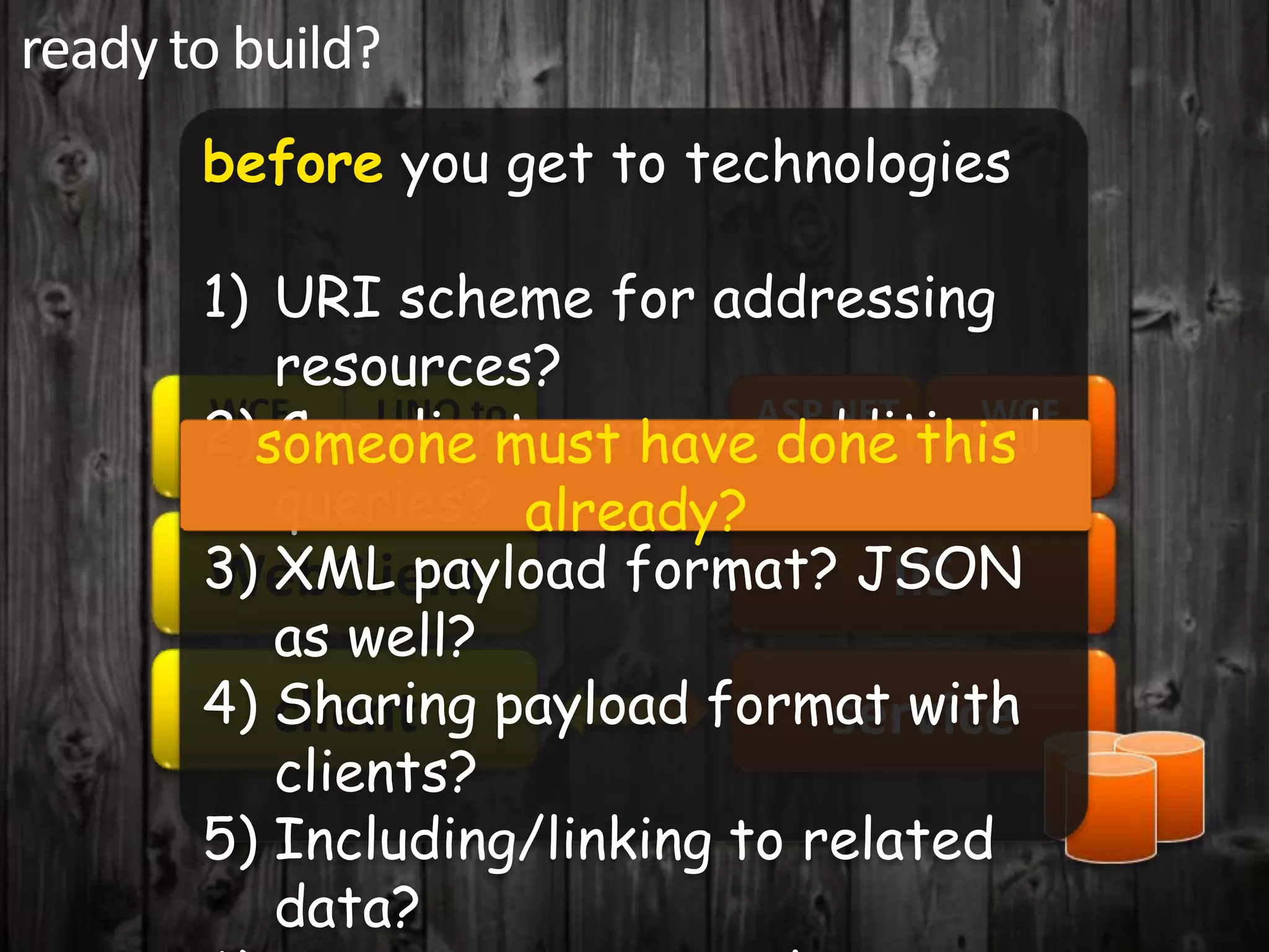 ready to build?
before you get to technologies
1) URI scheme for addressing
resources?
2)someone must have (MVC) this
WCF
Can client compose done (REST)
(REST)
LINQ to
XML
additional
ASP.NET WCF
queries? already?
3) XML payload format? JSON
WebClient IIS
as well?
4) client payload format with
Sharing service
clients?
5) Including/linking to related
data?