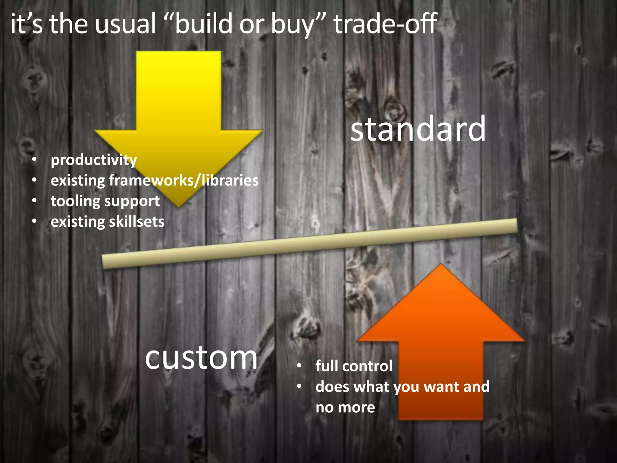 it’s the usual “build or buy” trade-off
standard
• productivity
• existing frameworks/libraries
• tooling support
• existing skillsets
custom • full control
• does what you want and
no more