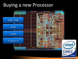 Buying a new Processor £100 - £300 2-3GHz 2 cores or 4 64-bit Core Core 