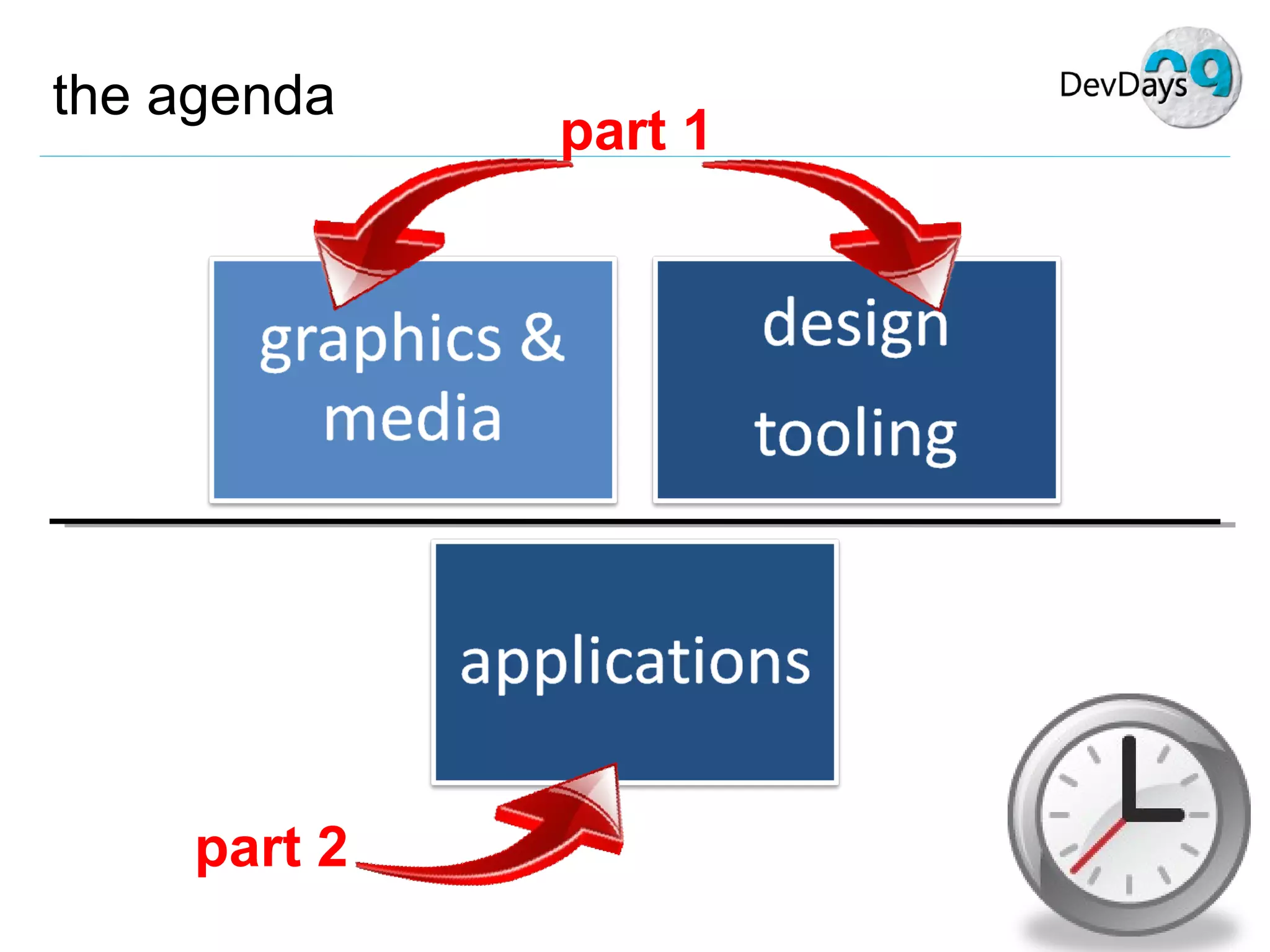 the agenda part 2 part 1 