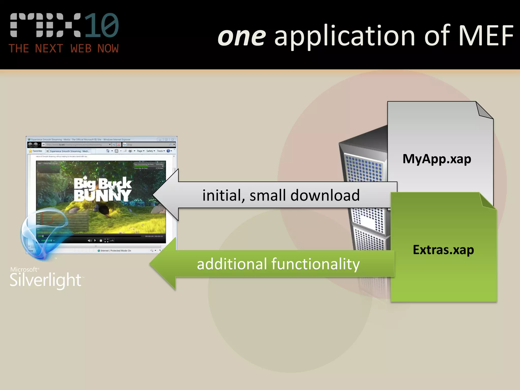 one application of MEF


                          MyApp.xap

initial, small download


                           Extras.xap
 