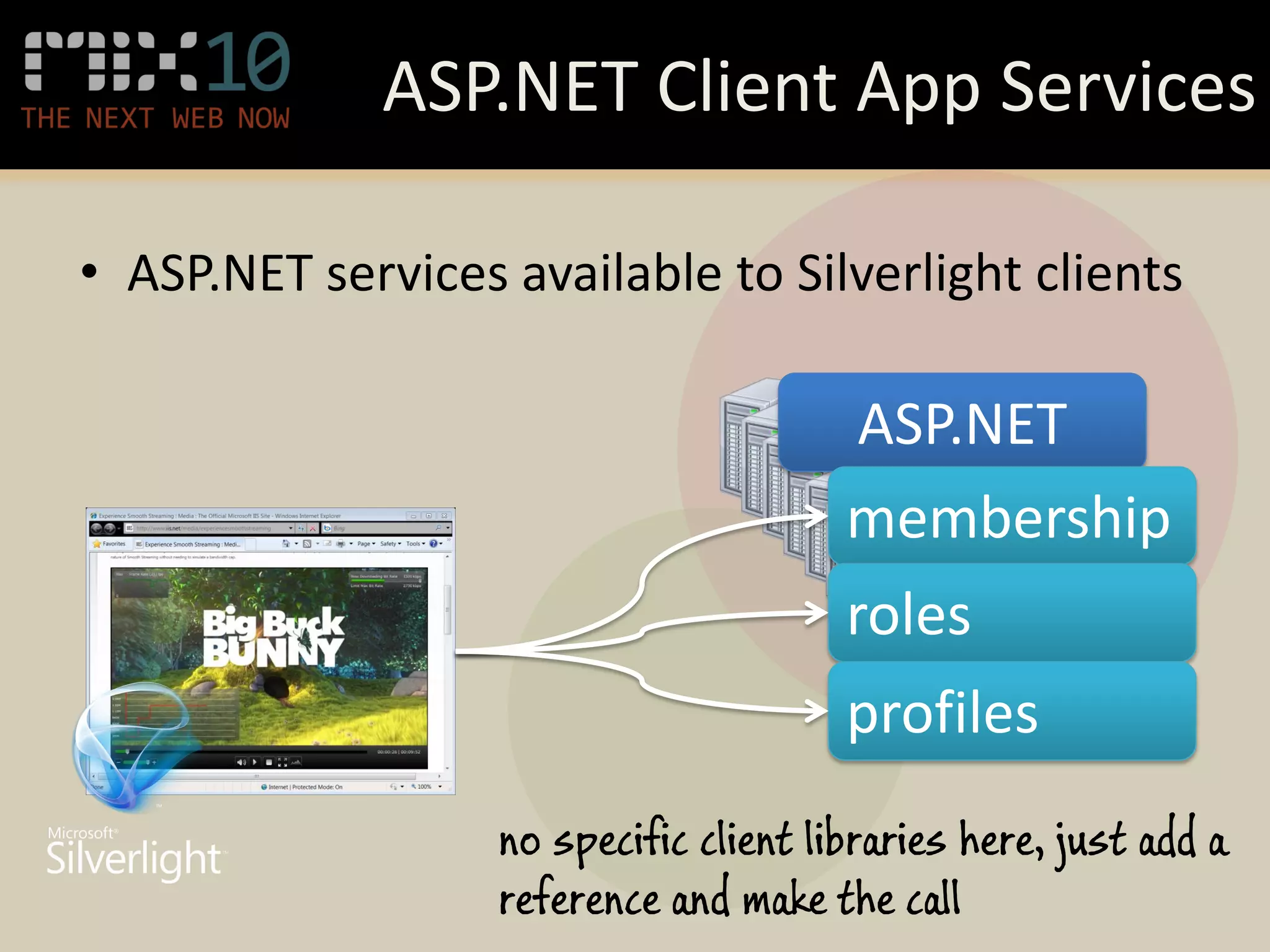 ASP.NET Client App Services

• ASP.NET services available to Silverlight clients

                                        ASP.NET
                                        membership
                                        roles
                                        profiles
                   no specific client libraries here, just add a
                   reference and make the call
 